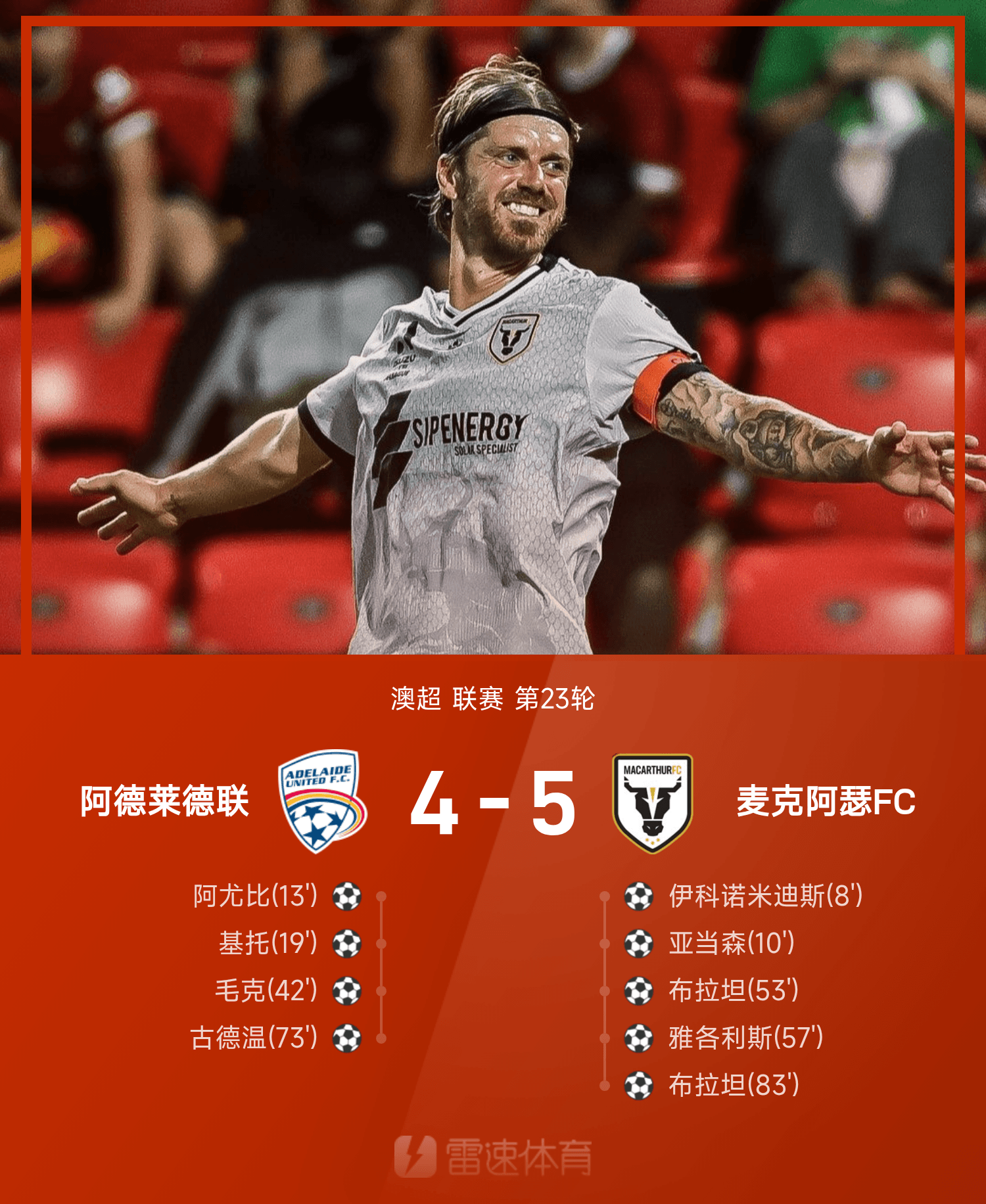 关于葡超关键时刻再迎强敌，埃因霍温状态回暖，主帅态度——震撼外界，数据趋势出现新变化的信息